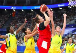 【赛车体育】大运会女篮中国对巴西比赛结果