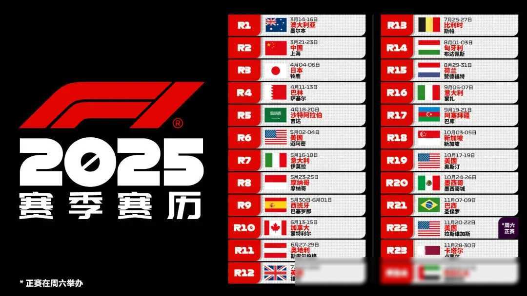 【赛车体育】中国赛车场官宣！F1揭幕战即将上演
