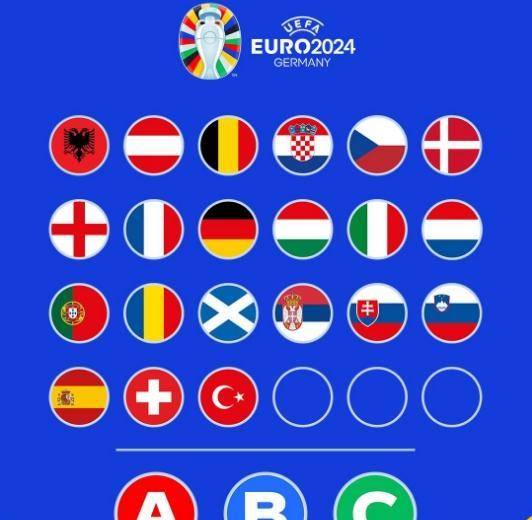 【赛车体育】欧洲杯附加赛：12队对决，谁能成功晋级？